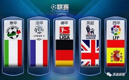 凯尔特人或